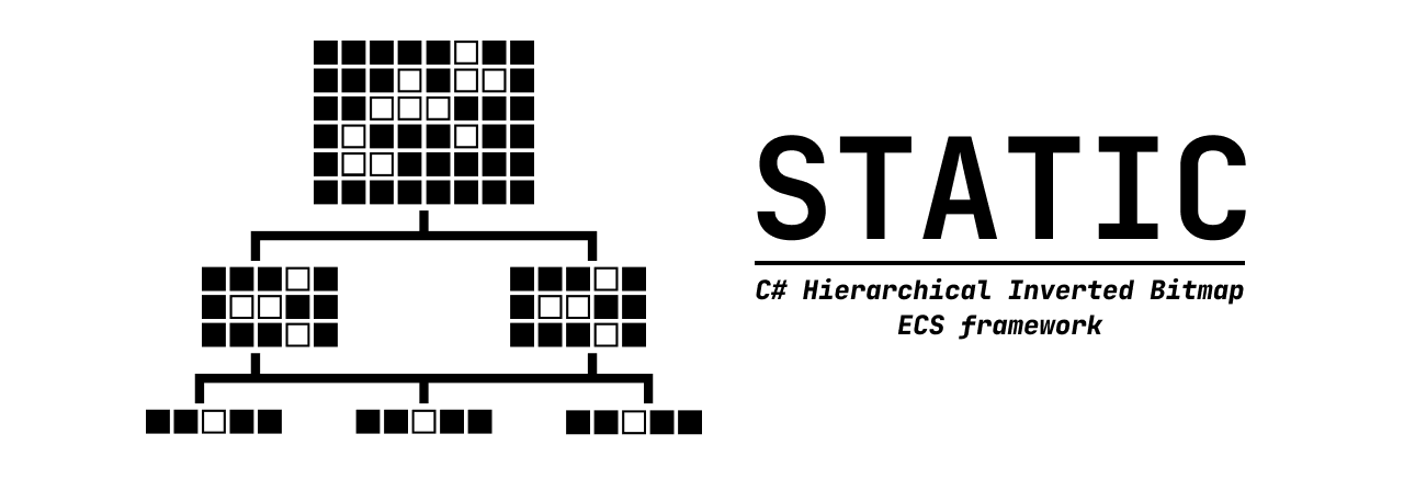 Static ECS